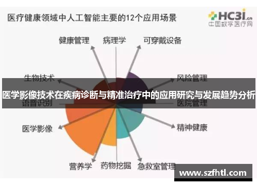 医学影像技术在疾病诊断与精准治疗中的应用研究与发展趋势分析